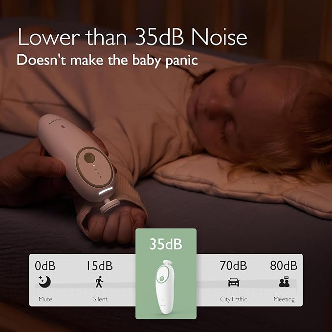 Gentle Baby Electric Nail Trimmer Kit – Rechargeable, Safe & Quiet Baby Nail File with 6 Grinding Heads