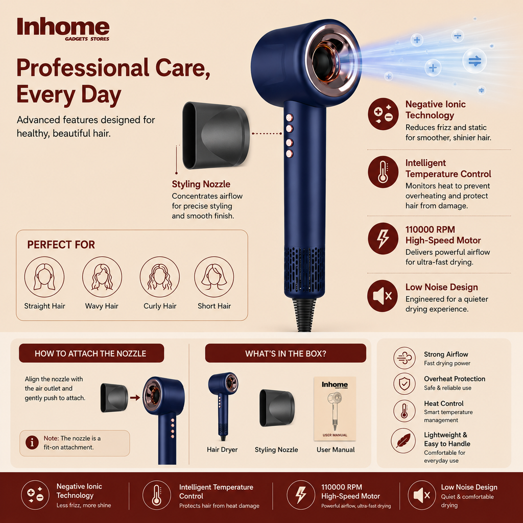 Professional High-Speed Hair Dryer | 110000 RPM Fast Drying Technology