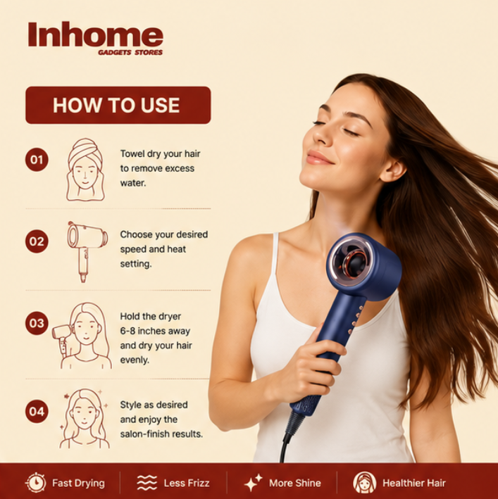 Professional High-Speed Hair Dryer | 110000 RPM Fast Drying Technology