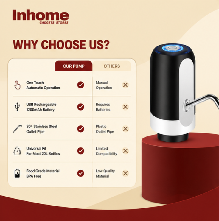 Automatic Wireless Water Can Dispenser Pump for 20 Litre Bottles