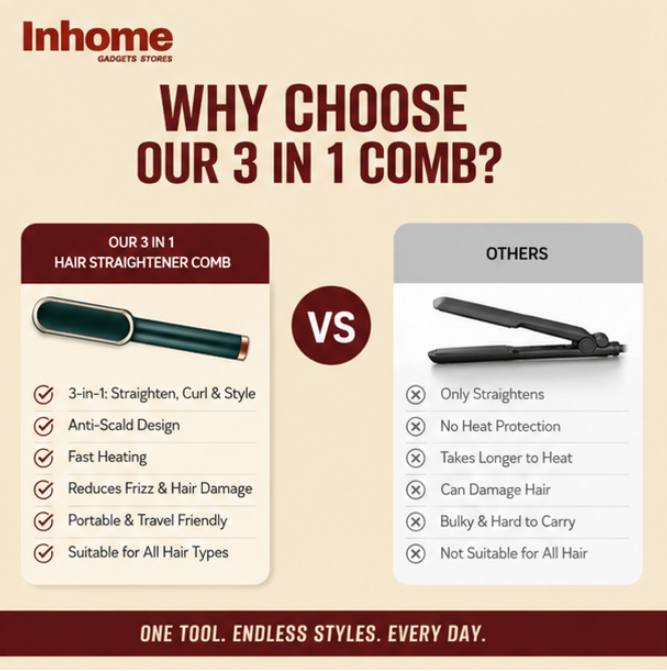 3-in-1 Hair Straightener Comb – Straighten, Curl & Style Effortlessly